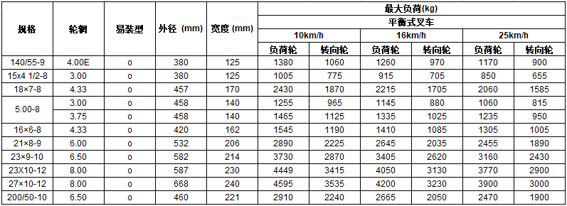 TP321 花纹.png